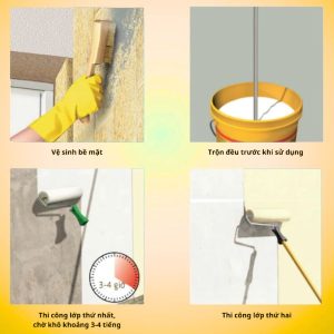 Chống Thấm Tường Sika Coat Plus